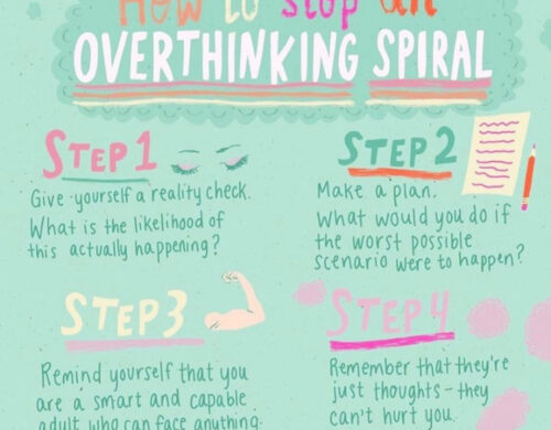 Stop Overthinking